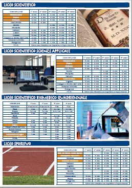 Scientifico